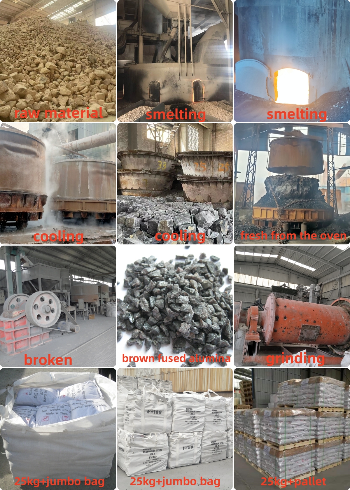 Коричневый оксид алюминия в виде абразивных частиц -1-Коричневый плавленый оксид алюминия - HAIXU Коричневый плавленый оксид алюминия для пескоструйной обработки твердых сплавов.